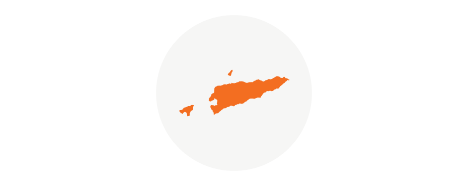 Timor-Leste