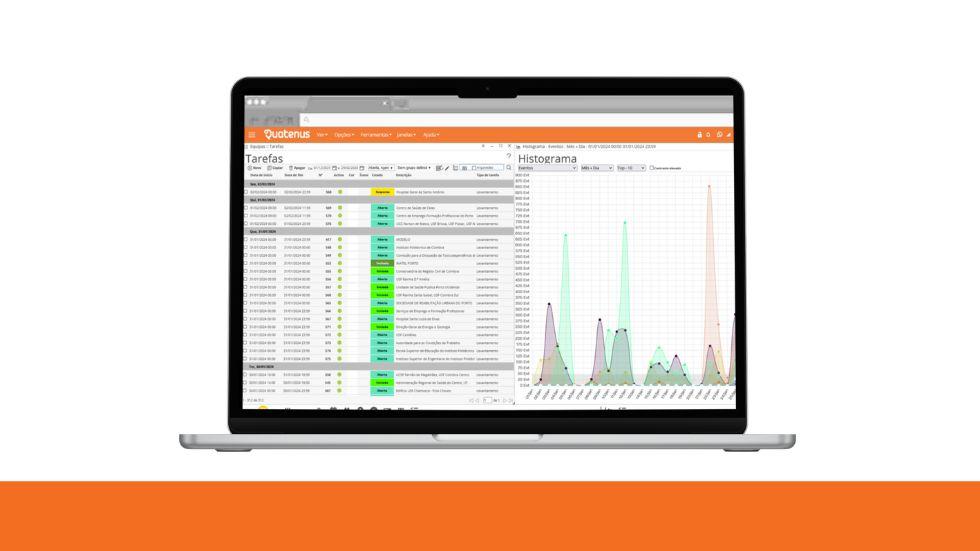 Software de Gestão de Equipas - Qualidade do Serviço